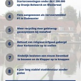 2022-03-10 successen advertentie.jpg